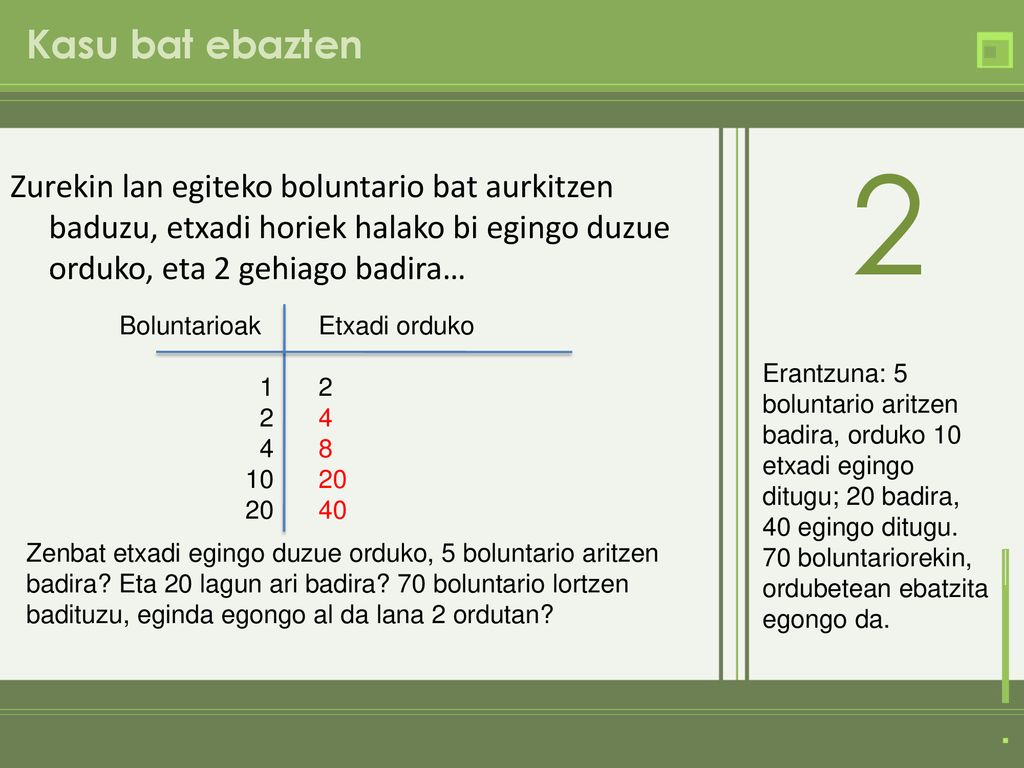 Kasu bat ebazten 2. Zurekin lan egiteko boluntario bat aurkitzen baduzu, etxadi horiek halako bi egingo duzue orduko, eta 2 gehiago badira…