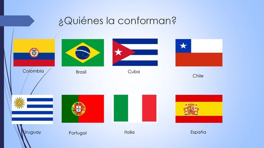 ¿Quiénes la conforman Colombia Brasil Cuba Chile Uruguay Portugal