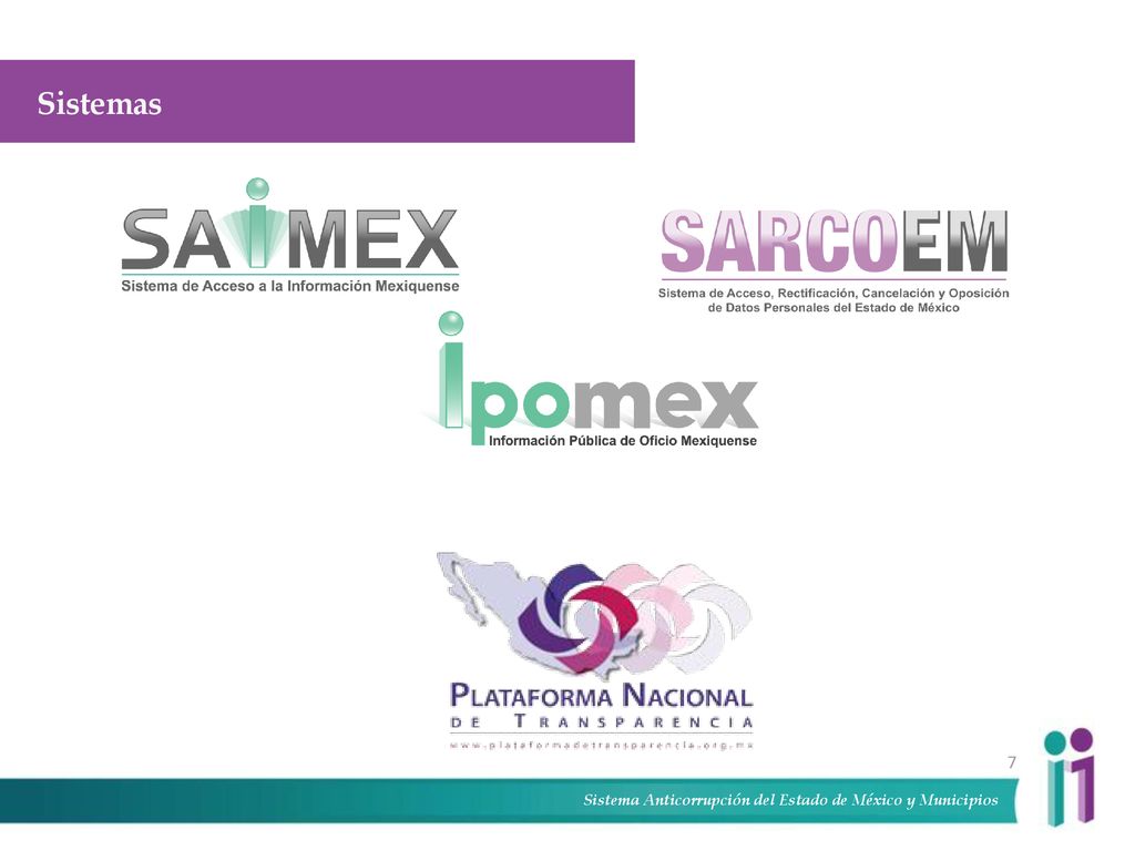 Sistemas Sistema Anticorrupción del Estado de México y Municipios