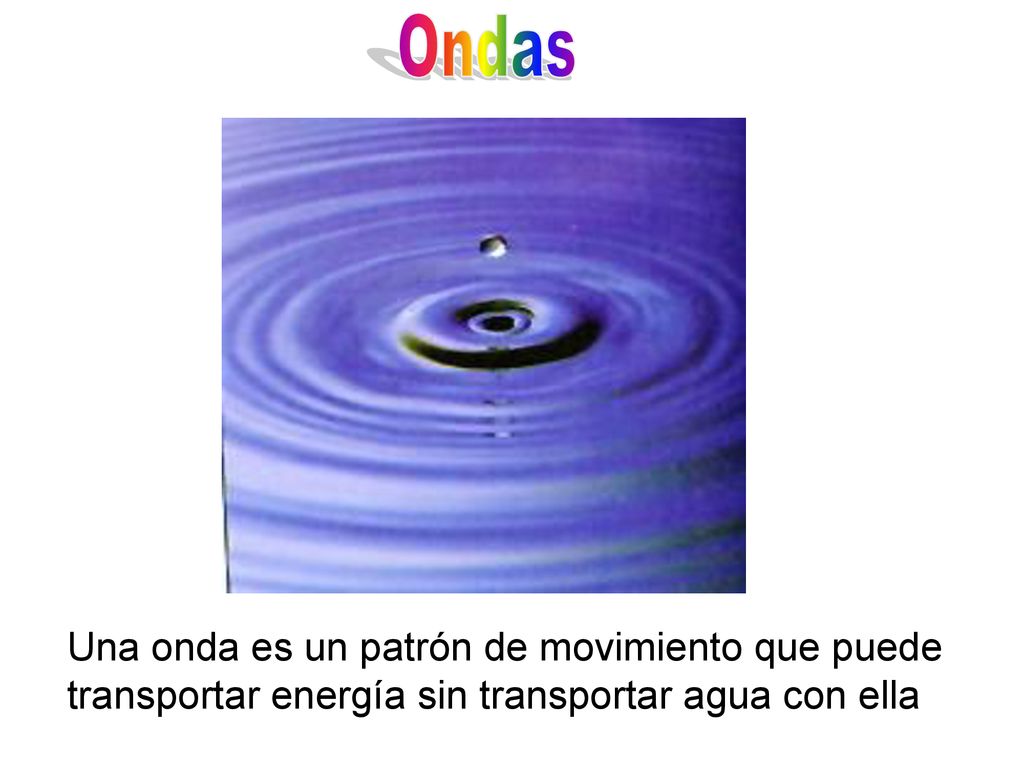 Ondas Una onda es un patrón de movimiento que puede transportar energía sin transportar agua con ella.