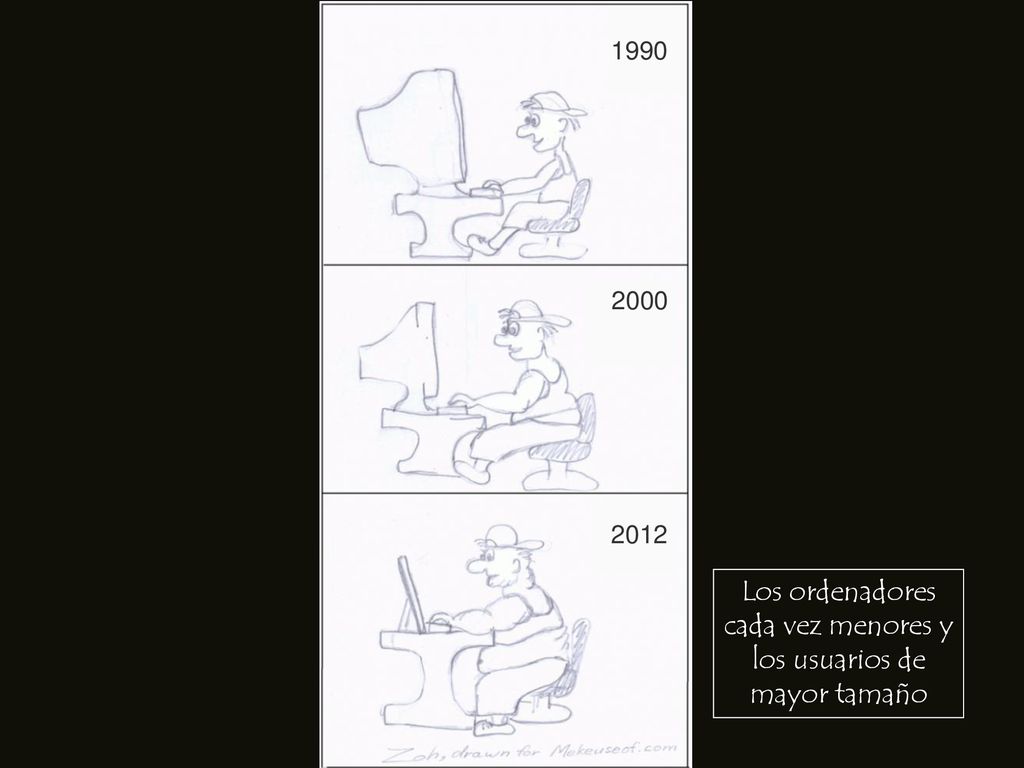 Los ordenadores cada vez menores y los usuarios de mayor tamaño