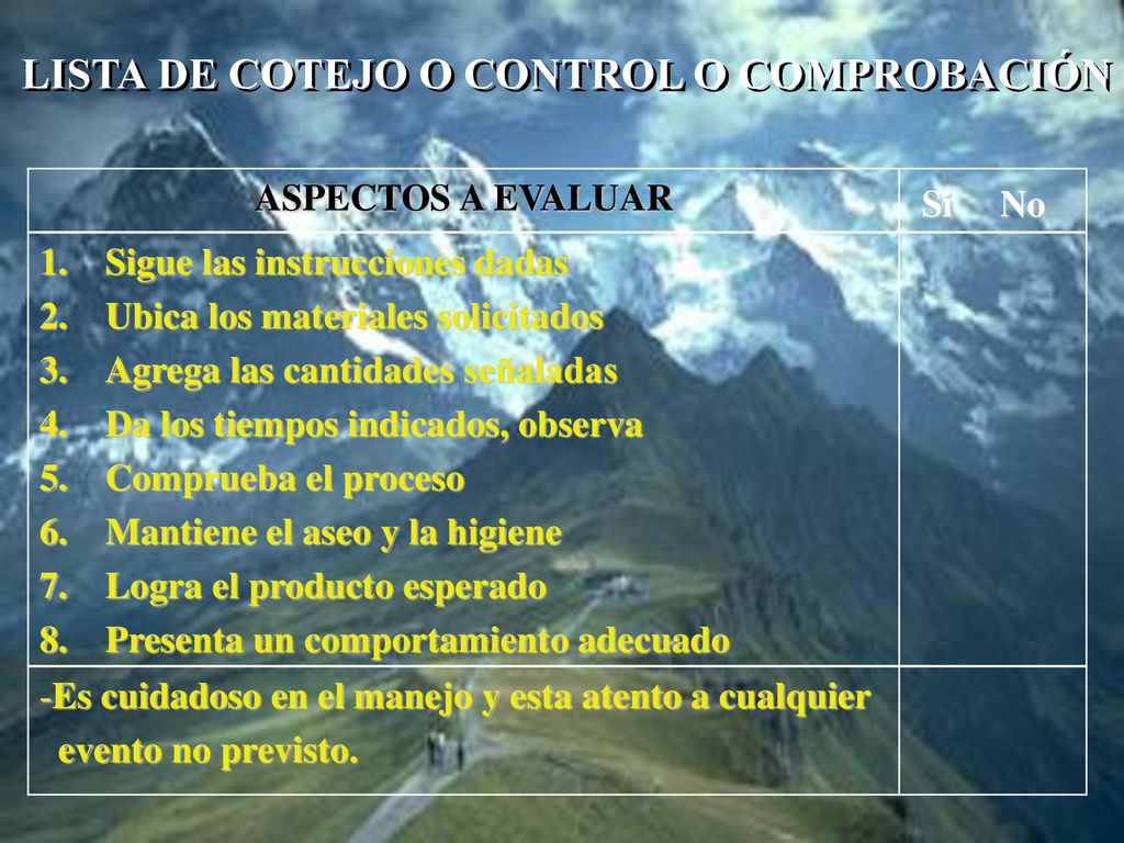 LISTA DE COTEJO O CONTROL O COMPROBACIÓN Si No