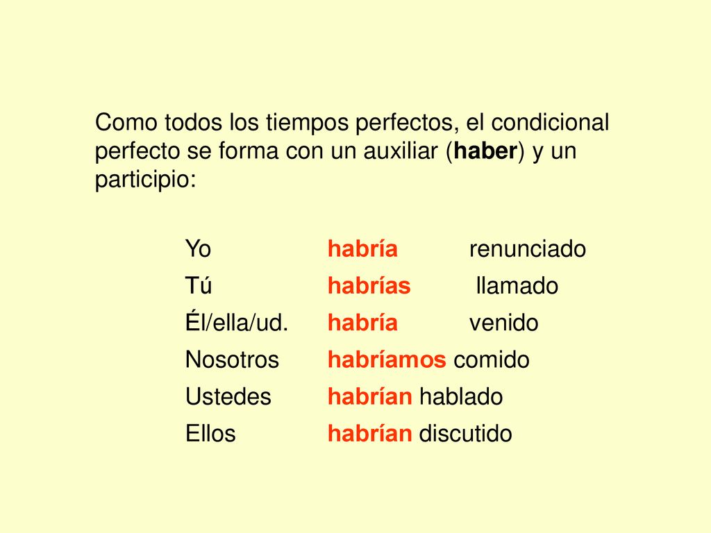 Como todos los tiempos perfectos, el condicional perfecto se forma con un auxiliar (haber) y un participio: