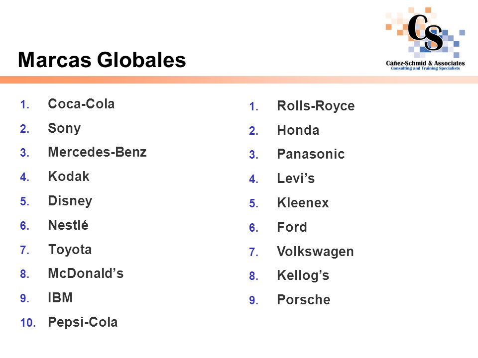 Marcas Globales Coca-Cola Rolls-Royce Sony Honda Mercedes-Benz