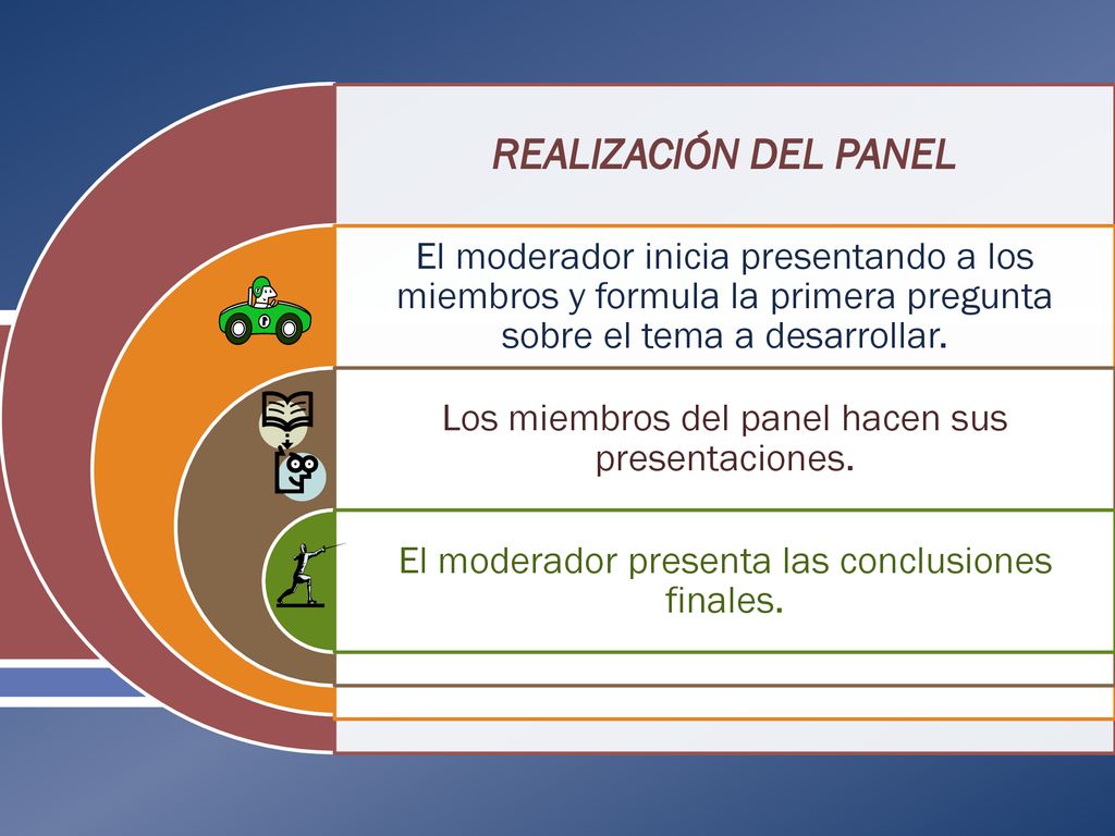 REALIZACIÓN DEL PANEL El moderador inicia presentando a los miembros y formula la primera pregunta sobre el tema a desarrollar.