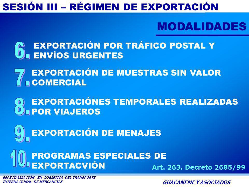 MODALIDADES EXPORTACIÓN POR TRÁFICO POSTAL Y ENVÍOS URGENTES. 6. EXPORTACIÓN DE MUESTRAS SIN VALOR COMERCIAL.