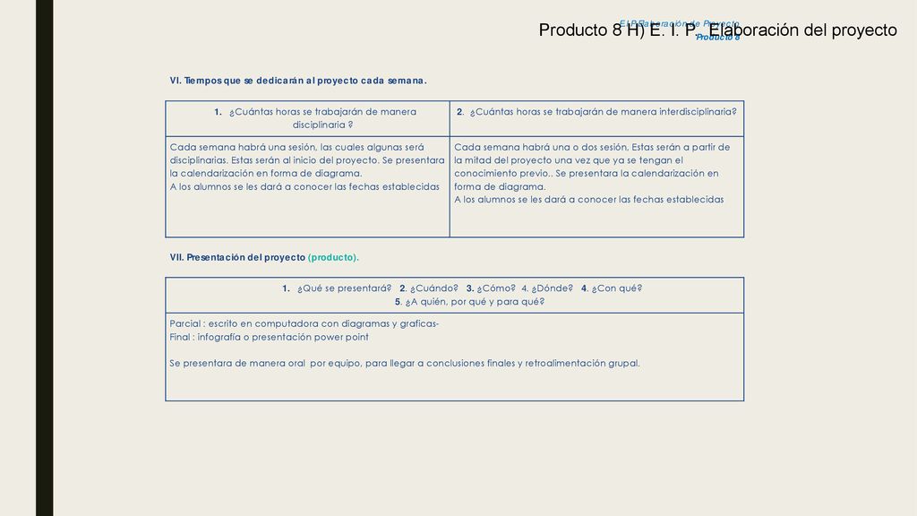Producto 8 H) E. I. P. Elaboración del proyecto
