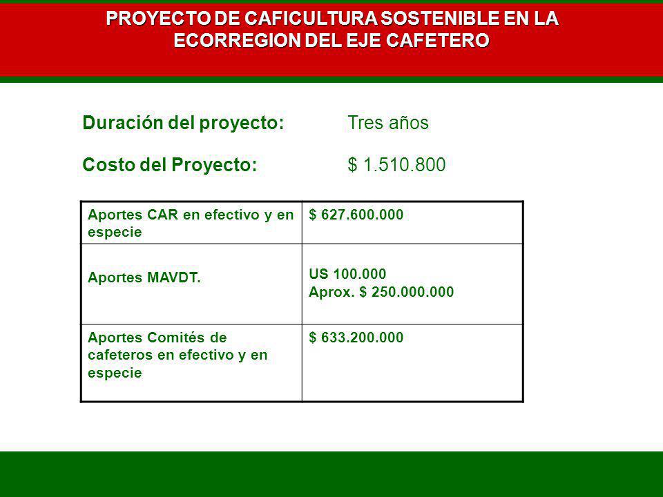 PROYECTO DE CAFICULTURA SOSTENIBLE EN LA ECORREGION DEL EJE CAFETERO