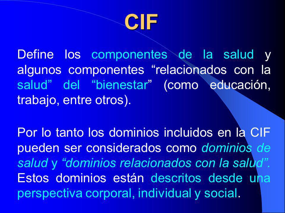CIF Define los componentes de la salud y algunos componentes relacionados con la salud del bienestar (como educación, trabajo, entre otros).