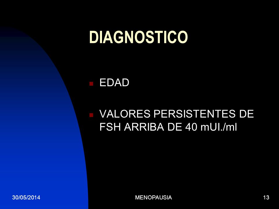 DIAGNOSTICO EDAD VALORES PERSISTENTES DE FSH ARRIBA DE 40 mUI./ml