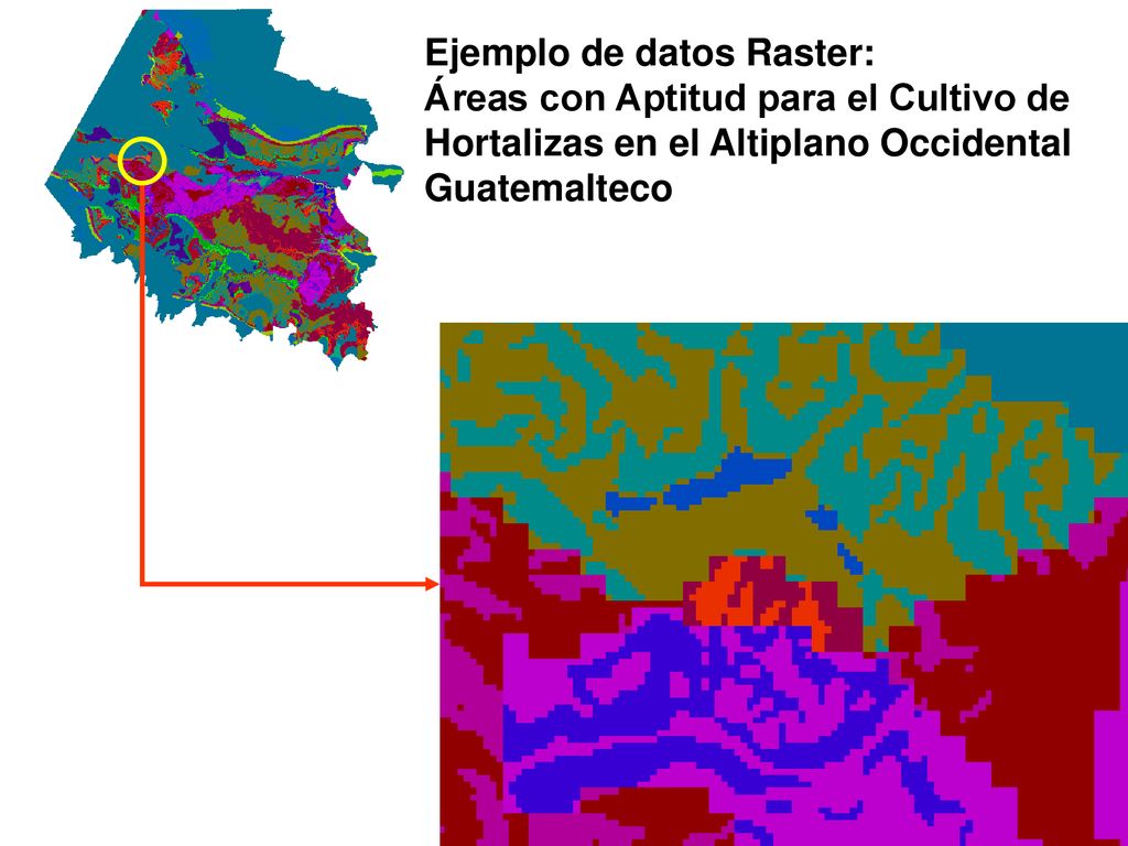 Ejemplo de datos Raster: Áreas con Aptitud para el Cultivo de Hortalizas en el Altiplano Occidental Guatemalteco