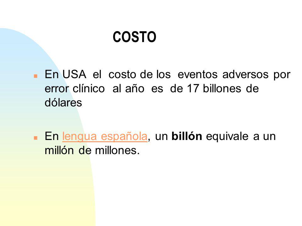 COSTO En USA el costo de los eventos adversos por error clínico al año es de 17 billones de dólares.