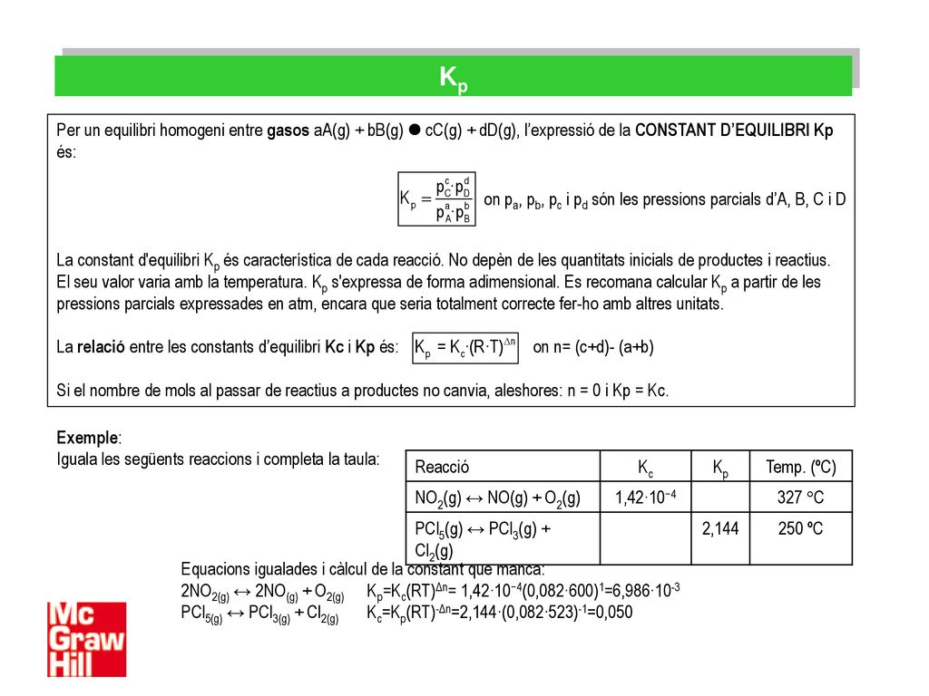 Kp Per un equilibri homogeni entre gasos aA(g) + bB(g)  cC(g) + dD(g), l’expressió de la CONSTANT D’EQUILIBRI Kp és: