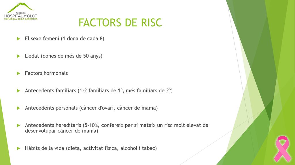 FACTORS DE RISC El sexe femení (1 dona de cada 8)