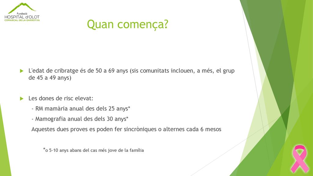 Quan comença L edat de cribratge és de 50 a 69 anys (sis comunitats inclouen, a més, el grup de 45 a 49 anys)