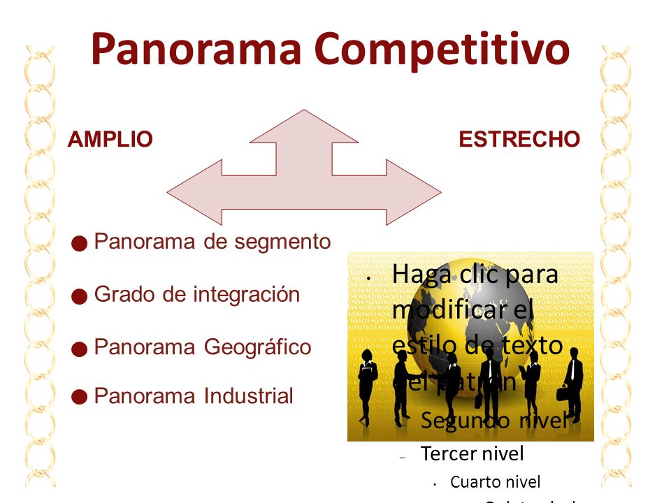 Panorama Competitivo AMPLIO. ESTRECHO. Panorama de segmento. Haga clic para modificar el estilo de texto del patrón.