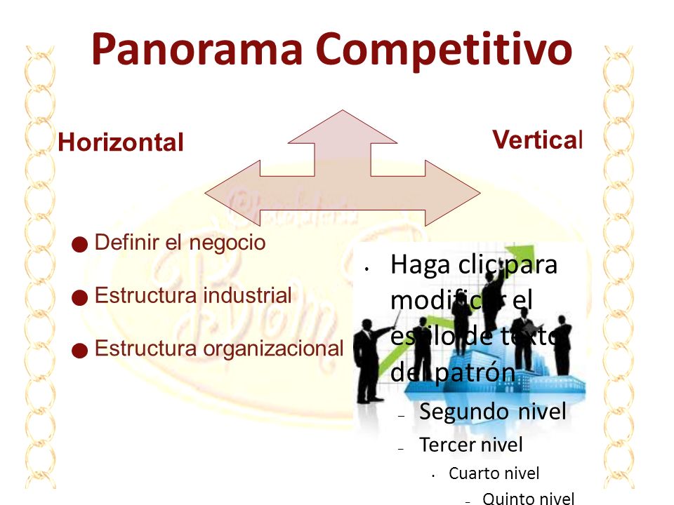 Panorama Competitivo Horizontal. Vertical. Definir el negocio. Haga clic para modificar el estilo de texto del patrón.