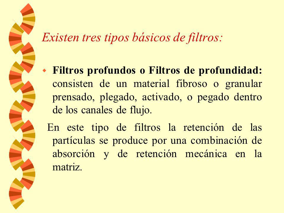 Existen tres tipos básicos de filtros:
