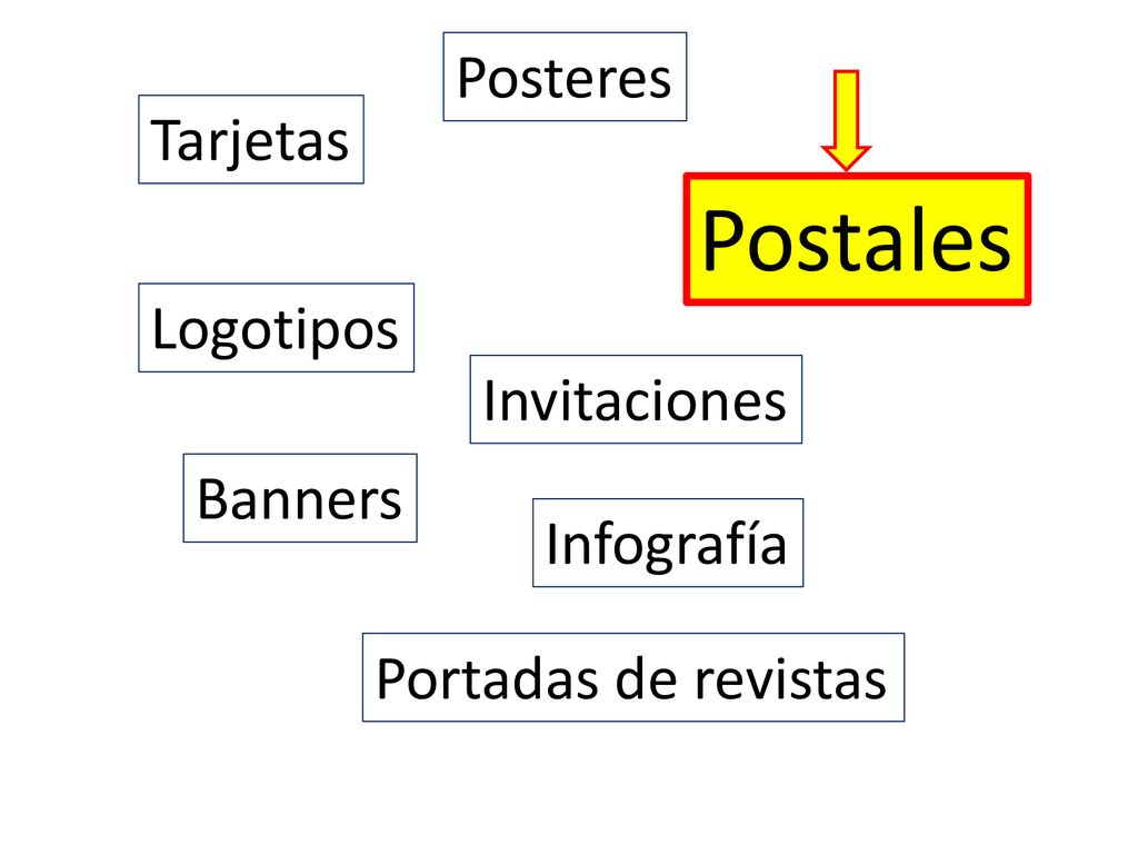 Postales Posteres Tarjetas Logotipos Invitaciones Banners Infografía