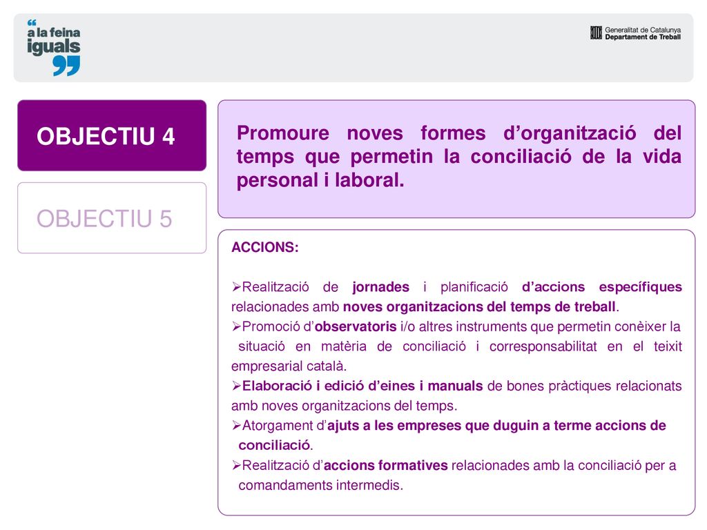 OBJECTIU 4 Promoure noves formes d’organització del temps que permetin la conciliació de la vida personal i laboral.