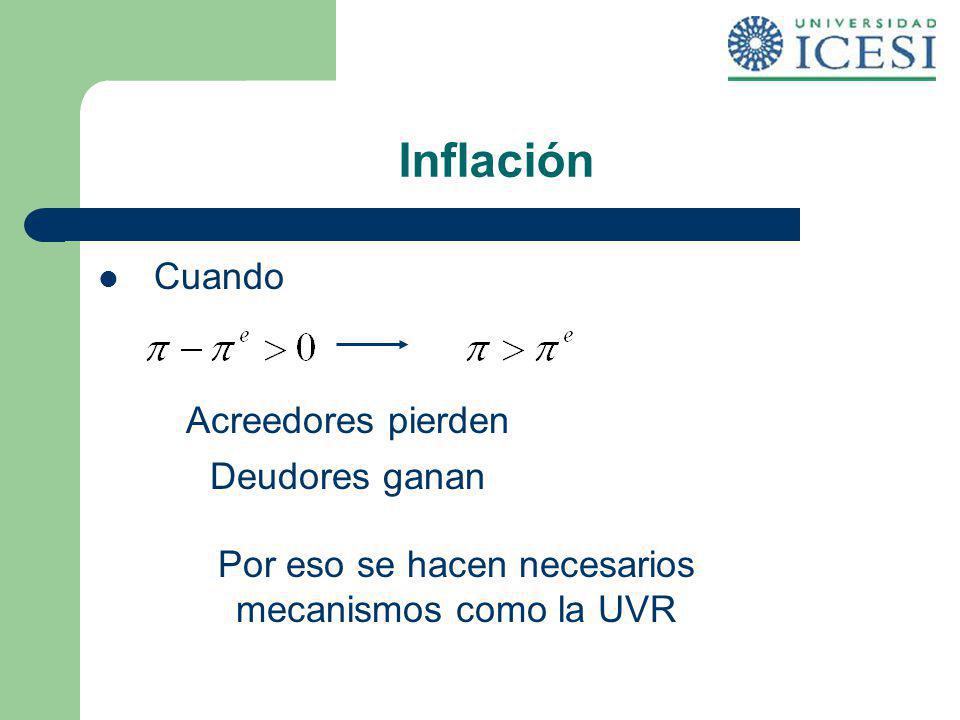 Por eso se hacen necesarios mecanismos como la UVR