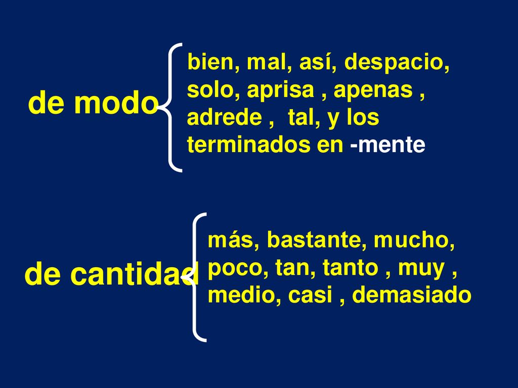 bien, mal, así, despacio, solo, aprisa , apenas , adrede , tal, y los terminados en -mente