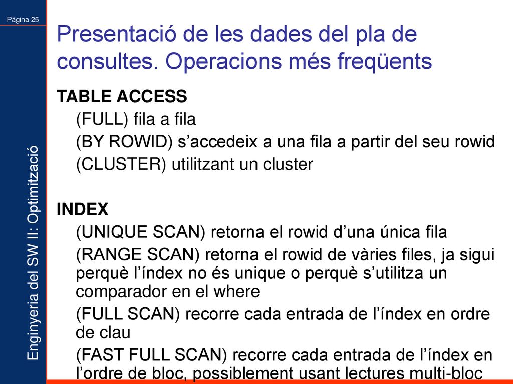 Presentació de les dades del pla de consultes. Operacions més freqüents