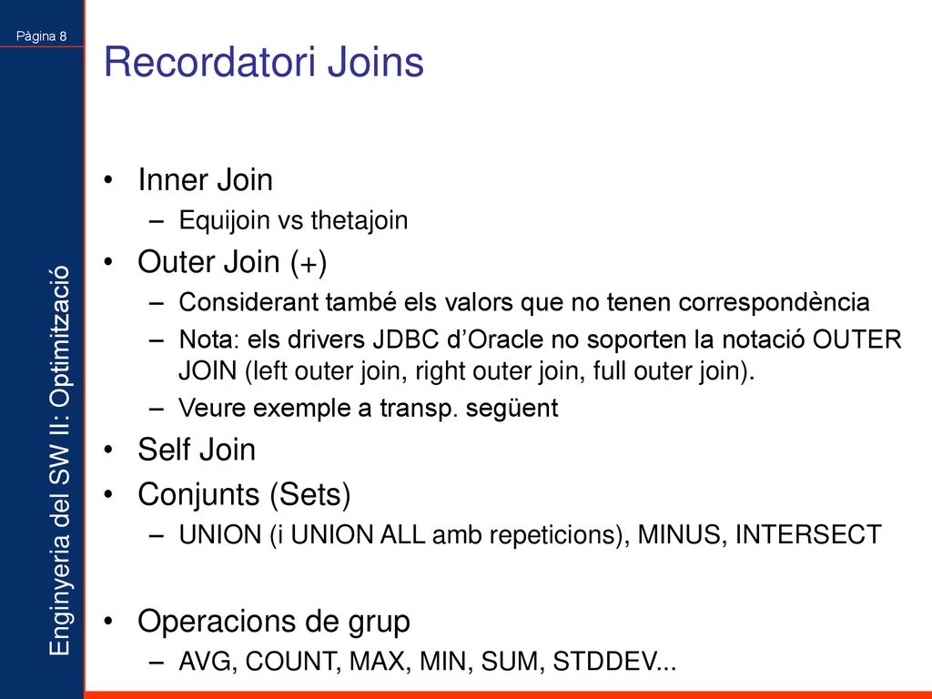 Recordatori Joins Inner Join Outer Join (+) Self Join Conjunts (Sets)
