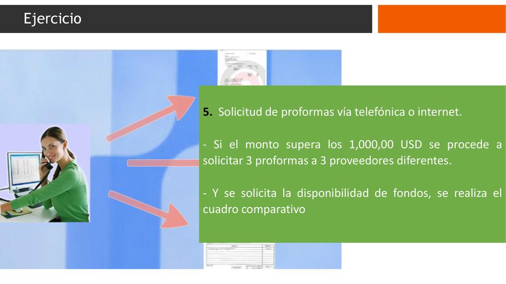 Ejercicio 5. Solicitud de proformas vía telefónica o internet.