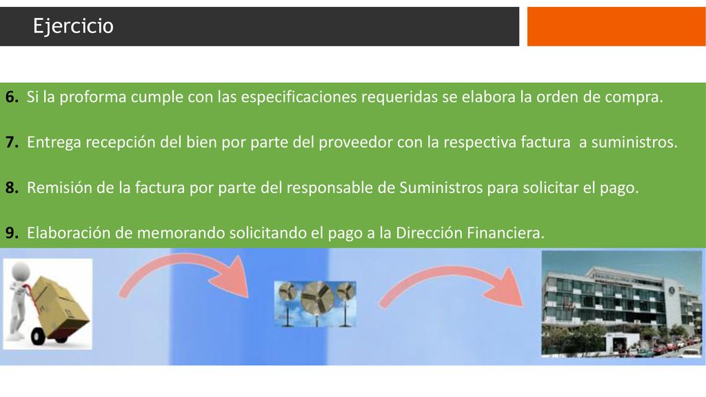 Ejercicio 6. Si la proforma cumple con las especificaciones requeridas se elabora la orden de compra.