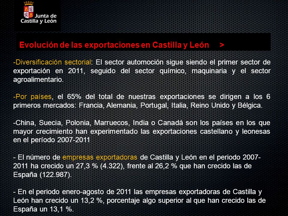 Evolución de las exportaciones en Castilla y León >