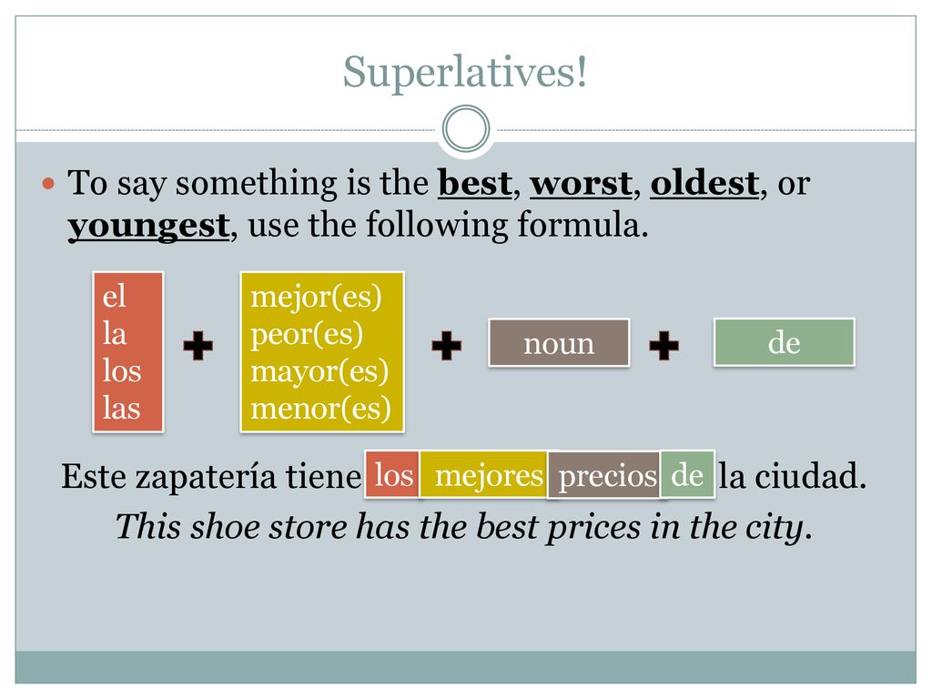 Superlatives! To say something is the best, worst, oldest, or youngest, use the following formula.
