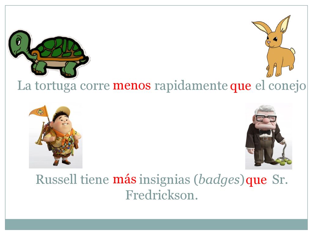 La tortuga corre menos rapidamente que el conejo