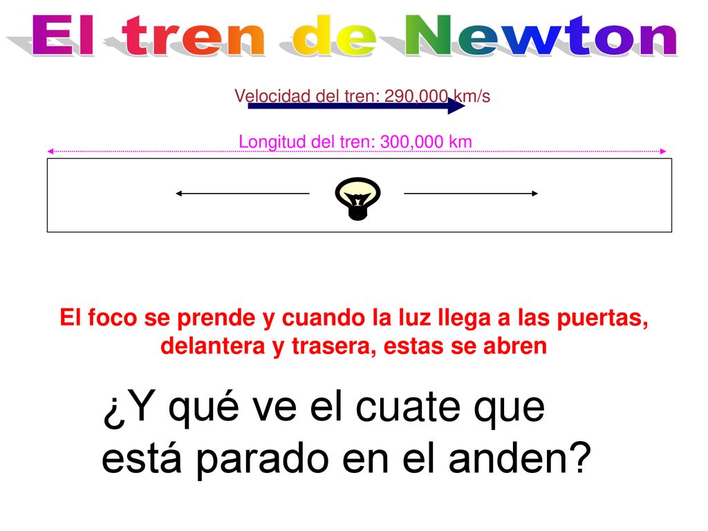 ¿Y qué ve el cuate que está parado en el anden