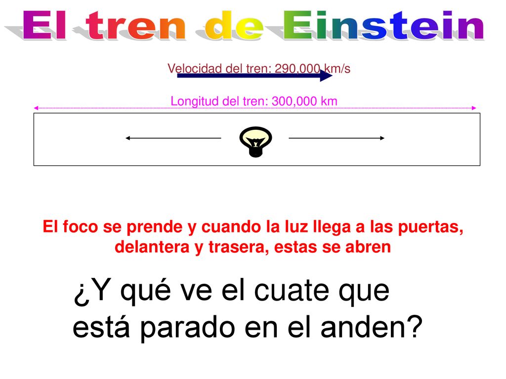 ¿Y qué ve el cuate que está parado en el anden