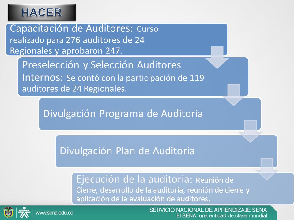 HACER Capacitación de Auditores: Curso realizado para 276 auditores de 24 Regionales y aprobaron 247.