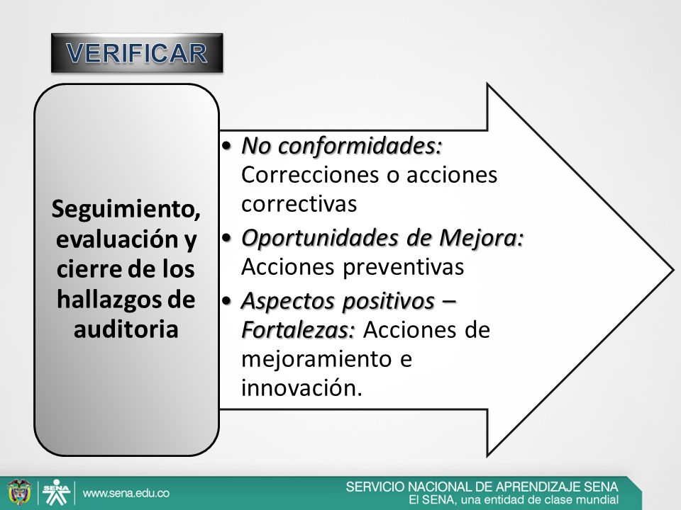 Seguimiento, evaluación y cierre de los hallazgos de auditoria