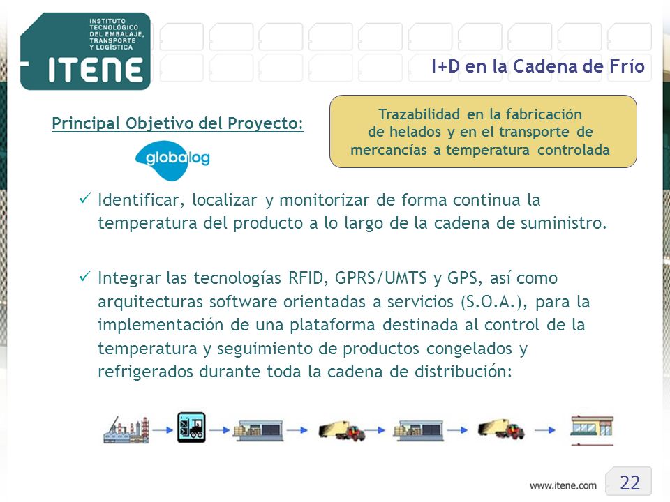 I+D en la Cadena de Frío Trazabilidad en la fabricación. de helados y en el transporte de. mercancías a temperatura controlada.