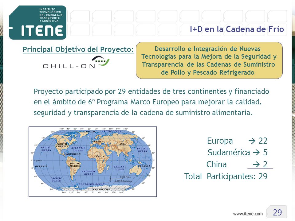 I+D en la Cadena de Frío Europa  22 Sudamérica  5 China  2