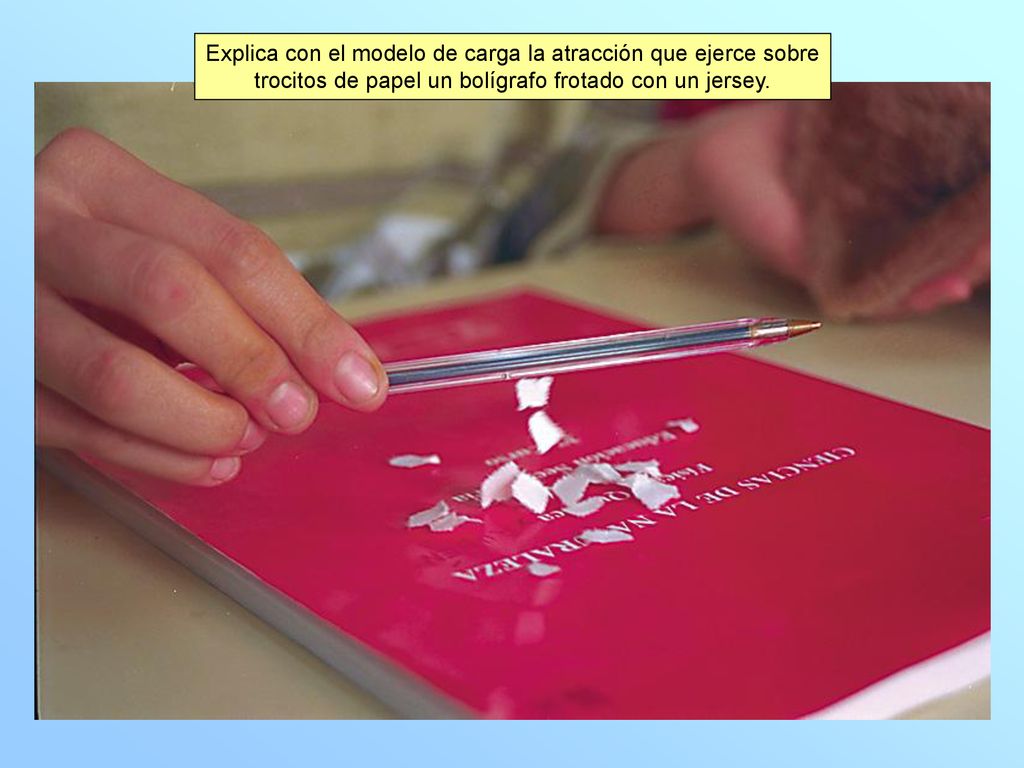Explica con el modelo de carga la atracción que ejerce sobre