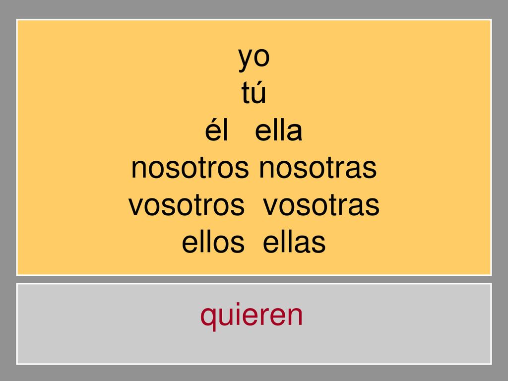 yo tú él ella nosotros nosotras vosotros vosotras ellos ellas quieren