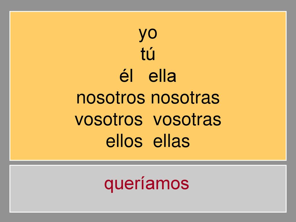 yo tú él ella nosotros nosotras vosotros vosotras ellos ellas queríamos