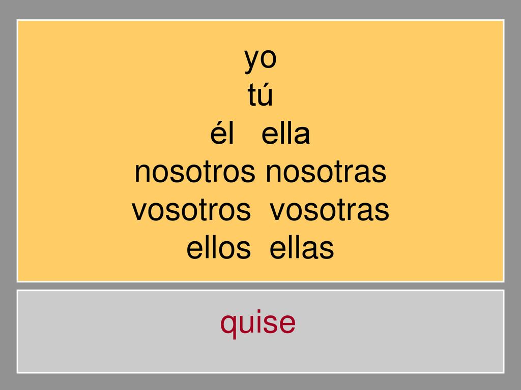 yo tú él ella nosotros nosotras vosotros vosotras ellos ellas quise