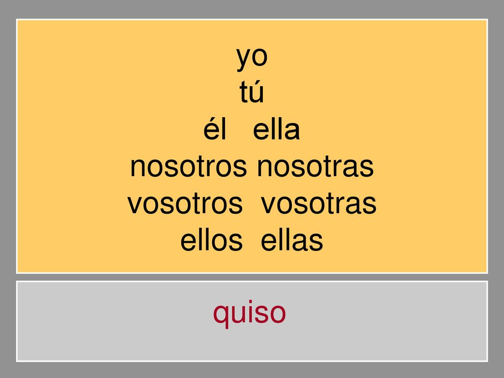 yo tú él ella nosotros nosotras vosotros vosotras ellos ellas quiso