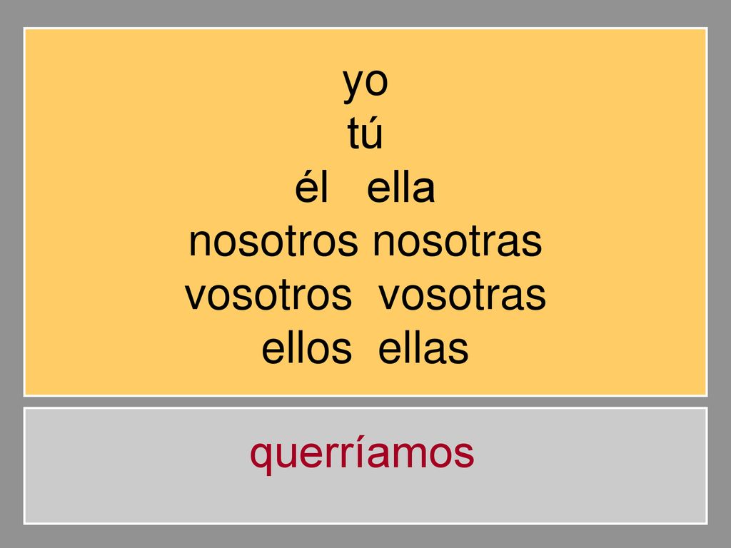 yo tú él ella nosotros nosotras vosotros vosotras ellos ellas querríamos