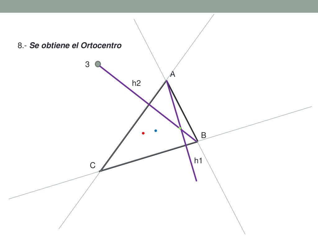 A B C 8.- Se obtiene el Ortocentro 3 h2 h1
