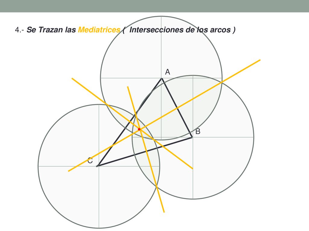 4.- Se Trazan las Mediatrices ( Intersecciones de los arcos )