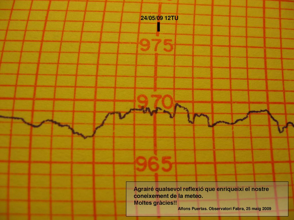 24/05/09 12TU Agrairé qualsevol reflexió que enriqueixi el nostre coneixement de la meteo. Moltes gràcies!!