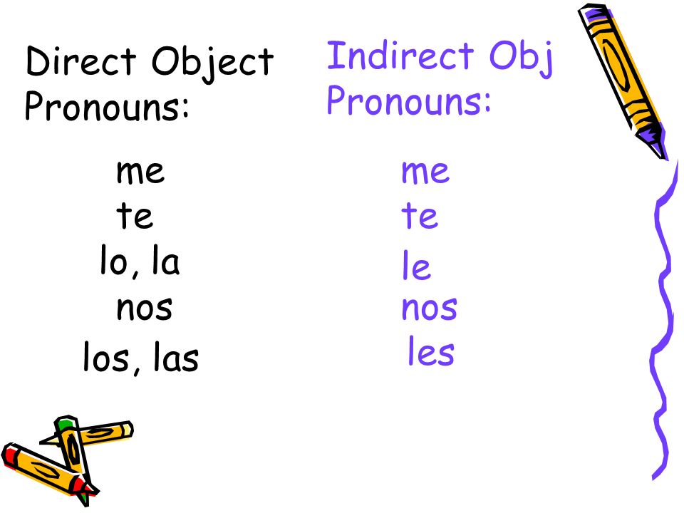 Indirect Obj Pronouns: