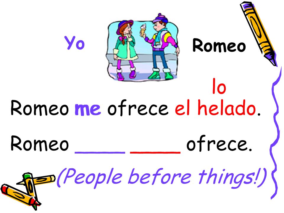 Romeo me ofrece el helado. Romeo ____ ____ ofrece. me
